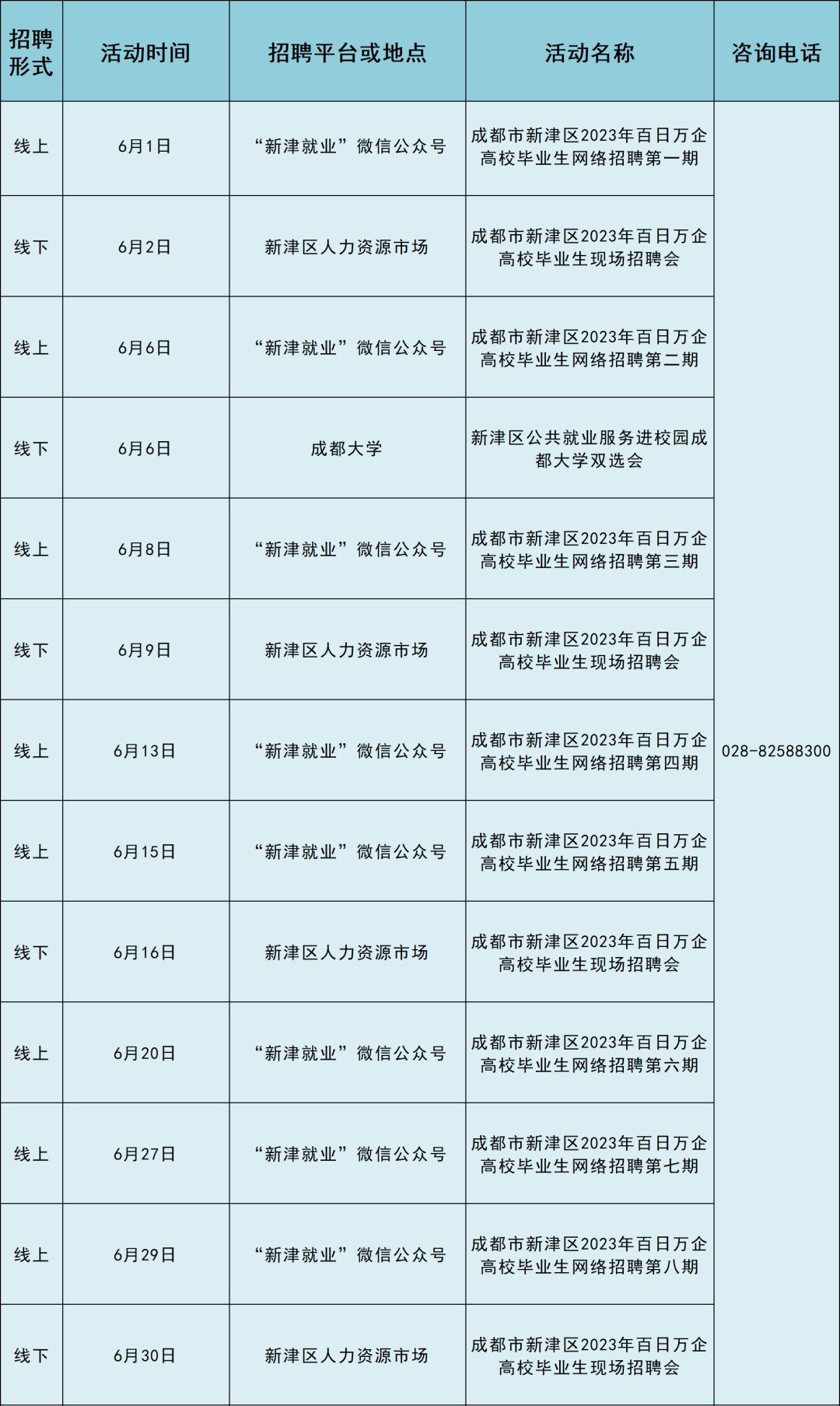 新津金華最新招聘