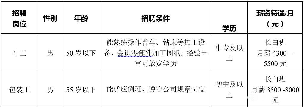 武清叉車司機(jī)招聘啟事，最新職位空缺等你來駕！