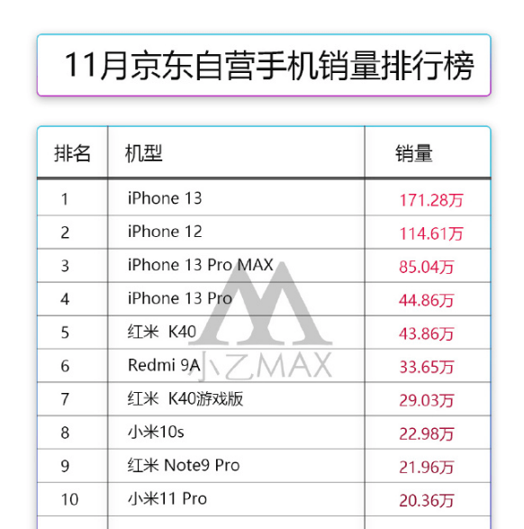 最新手機(jī)銷量排行榜，市場(chǎng)趨勢(shì)與消費(fèi)者偏好深度解析