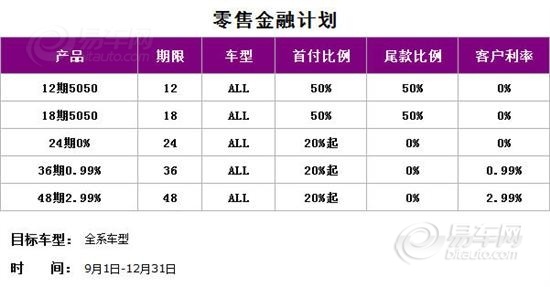 最新貼息率調(diào)整，影響深度與未來展望