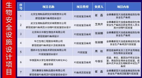 華蘭生物最新消息新聞