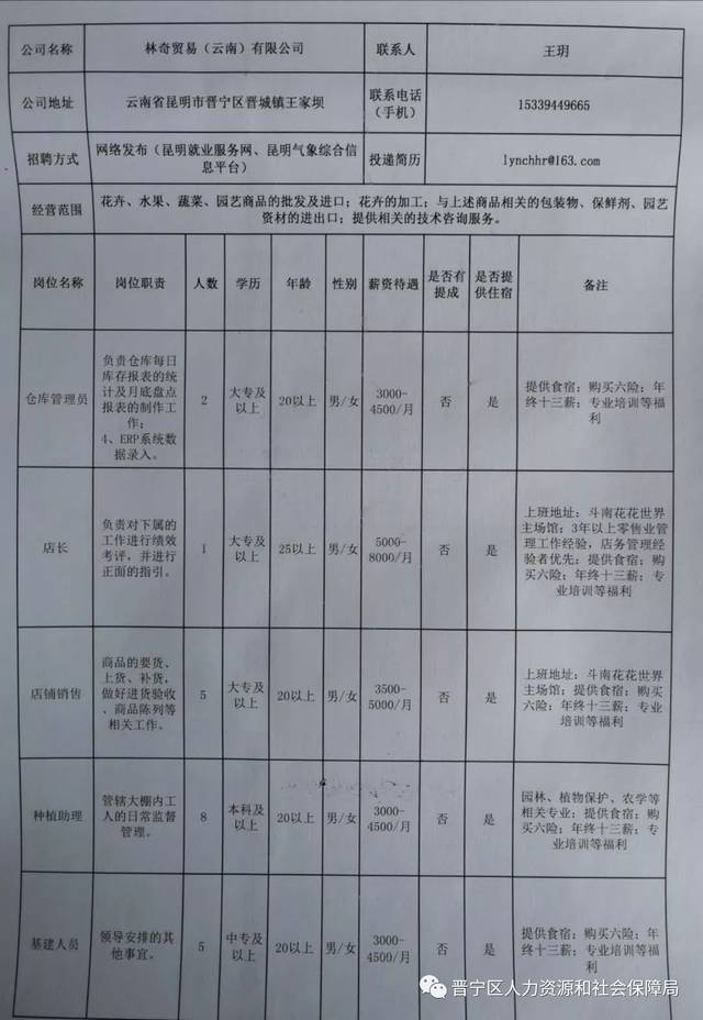 云南昆明最新招聘信息