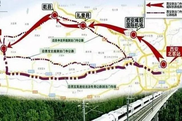 西法城際鐵路最新消息