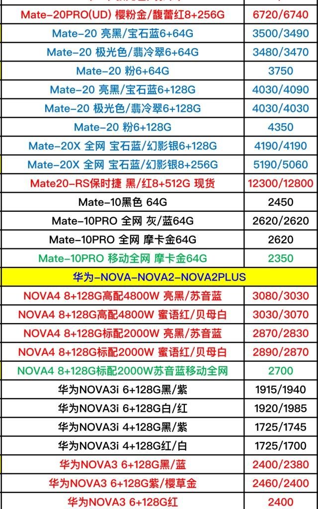 華為手機(jī)最新價(jià)格表