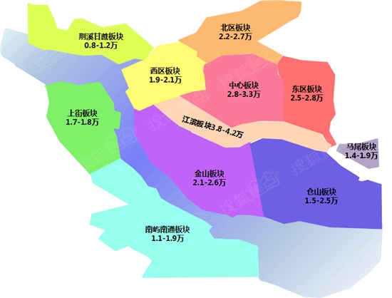 福州市最新房?jī)r(jià)