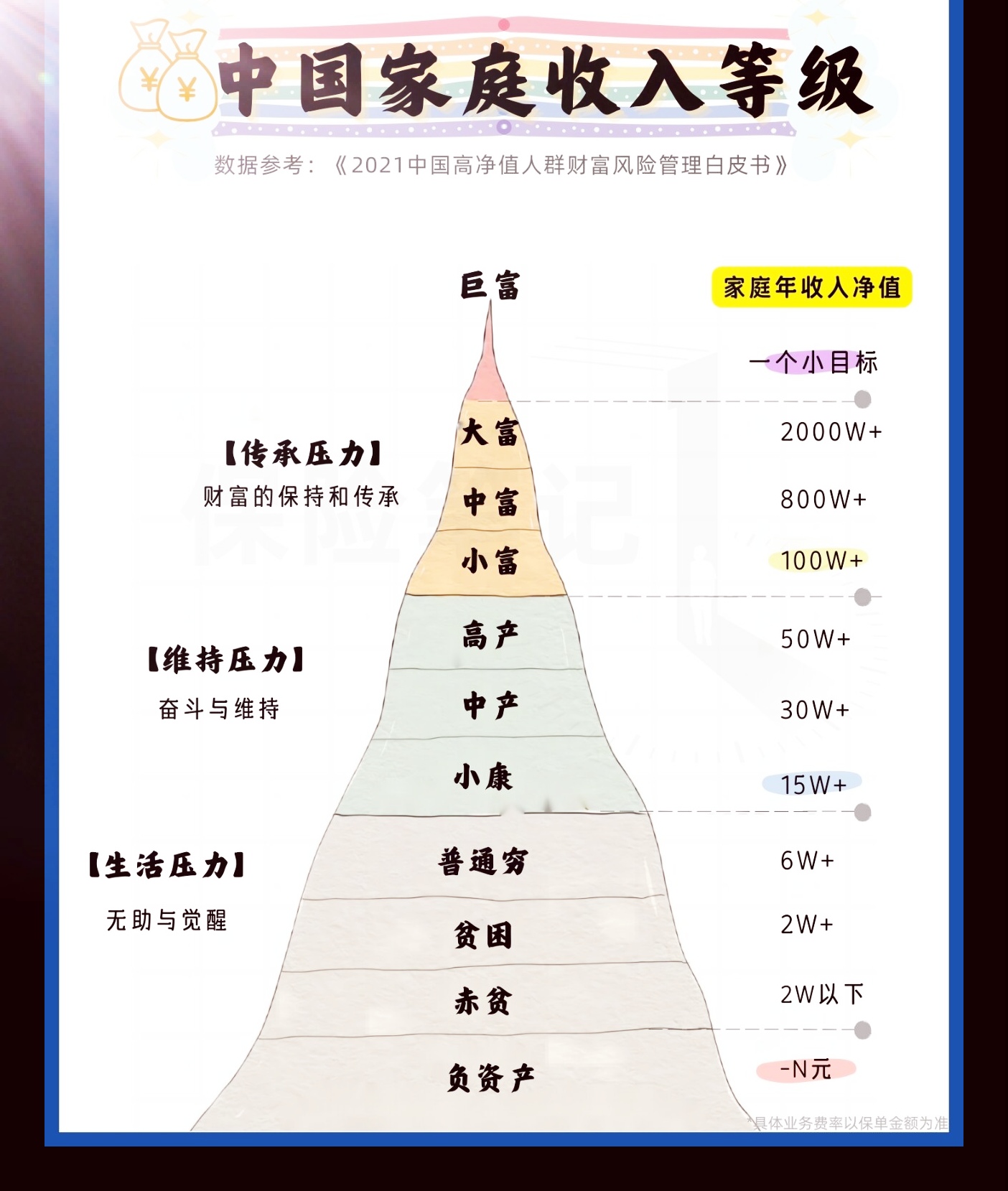 中國最新貧富劃分標準與社會影響分析