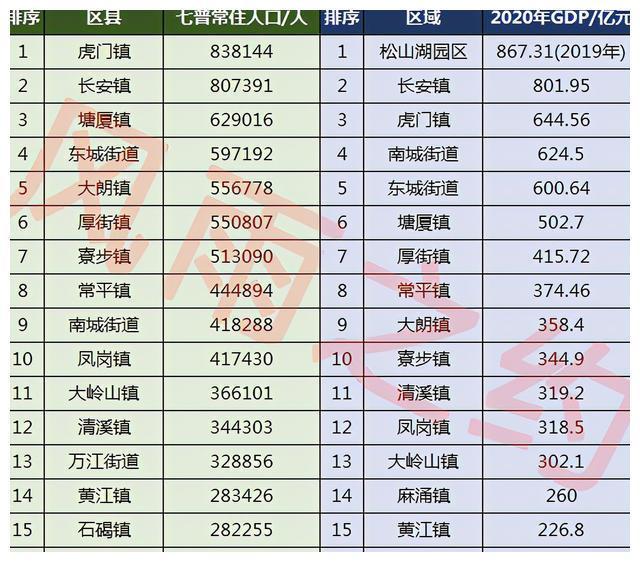 石碣最新房價動態(tài)及市場走勢與購房指南解析