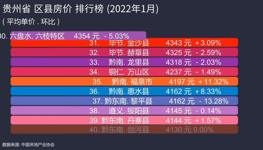 荔波最新房價動態(tài)及市場走勢解析，購房指南與趨勢展望