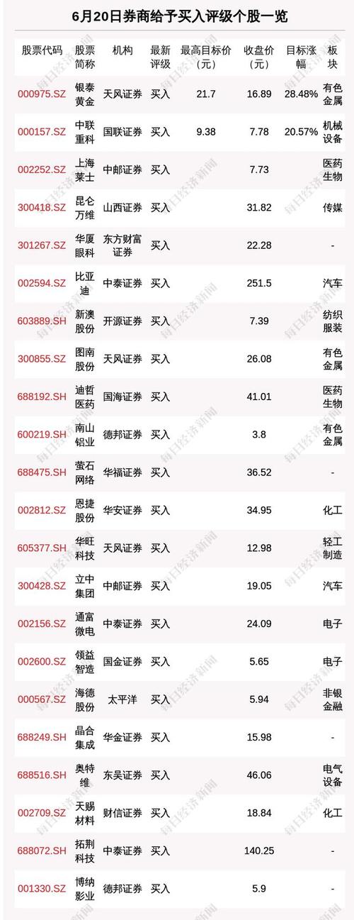 000155最新消息全面解析報(bào)告