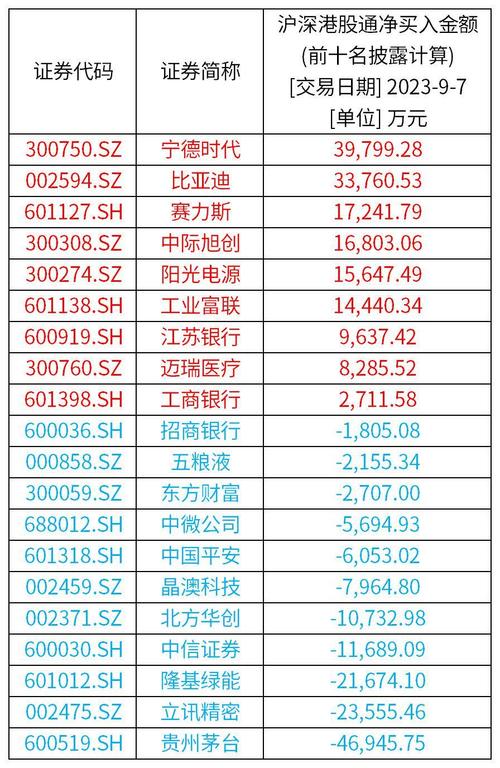 國際實業(yè)股票最新消息