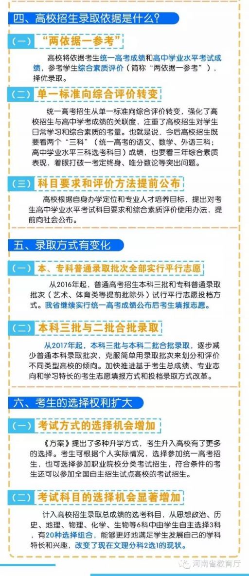 2018河南高考改革最新方案