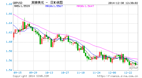 盧布走勢(shì)最新分析，影響因素深度剖析與未來展望