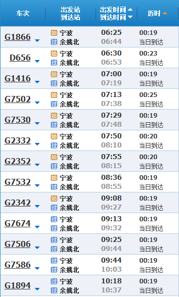 蕪湖火車站最新時(shí)刻表