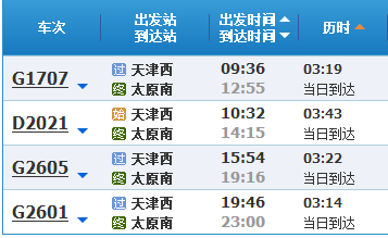 運城火車站最新時刻表