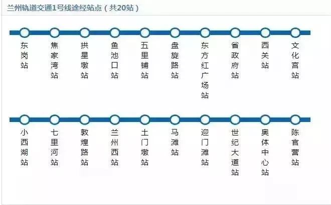 蘭州地鐵招聘最新動(dòng)態(tài)，人才市場(chǎng)機(jī)遇與挑戰(zhàn)并存