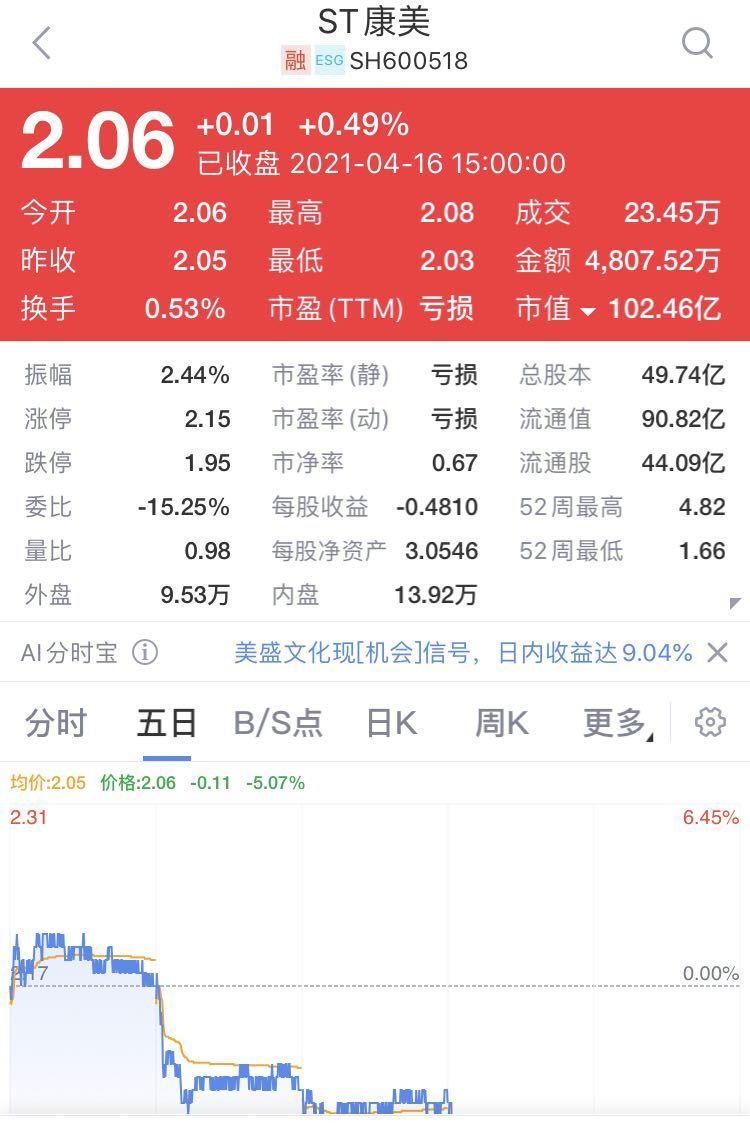 最新股東人數(shù)對公司發(fā)展的深遠影響分析