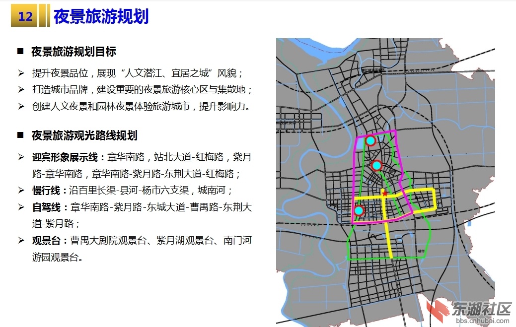 潛江最新規(guī)劃