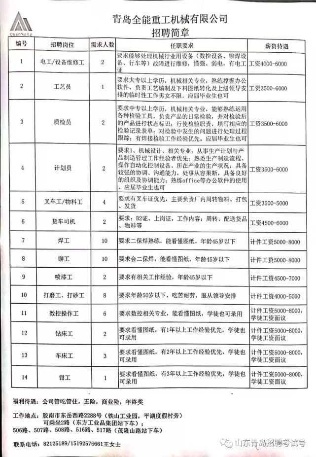 日照電工招聘啟事，專業(yè)人才的黃金機遇