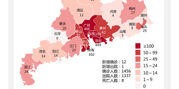 廣東省新冠肺炎最新動(dòng)態(tài)