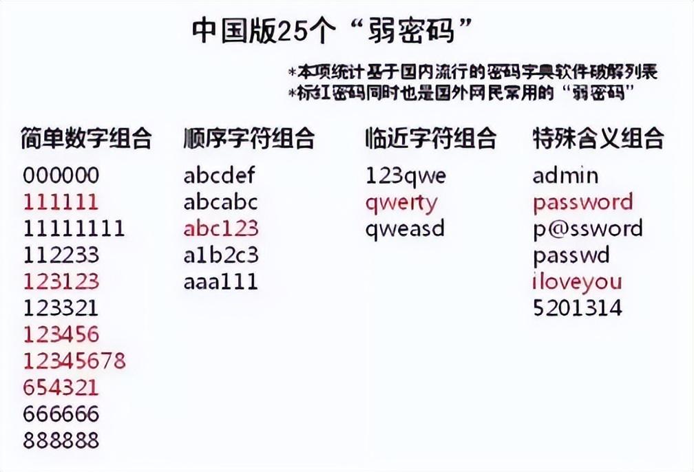 美口令最新