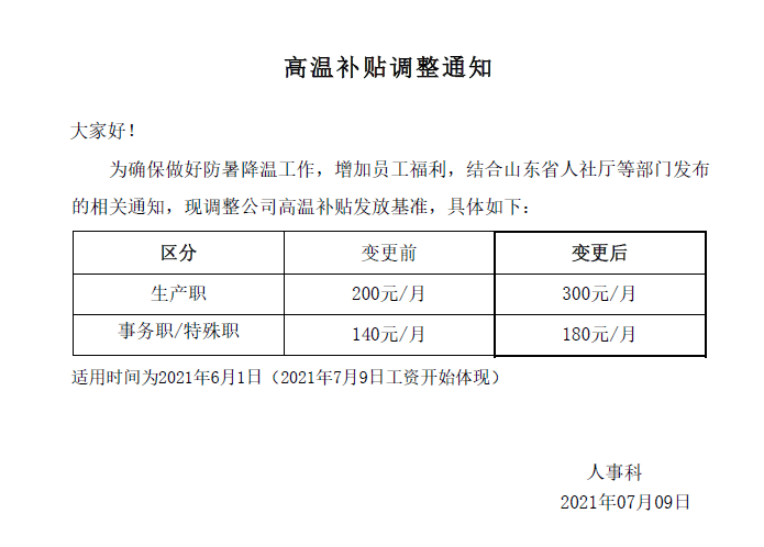 最新高溫補貼