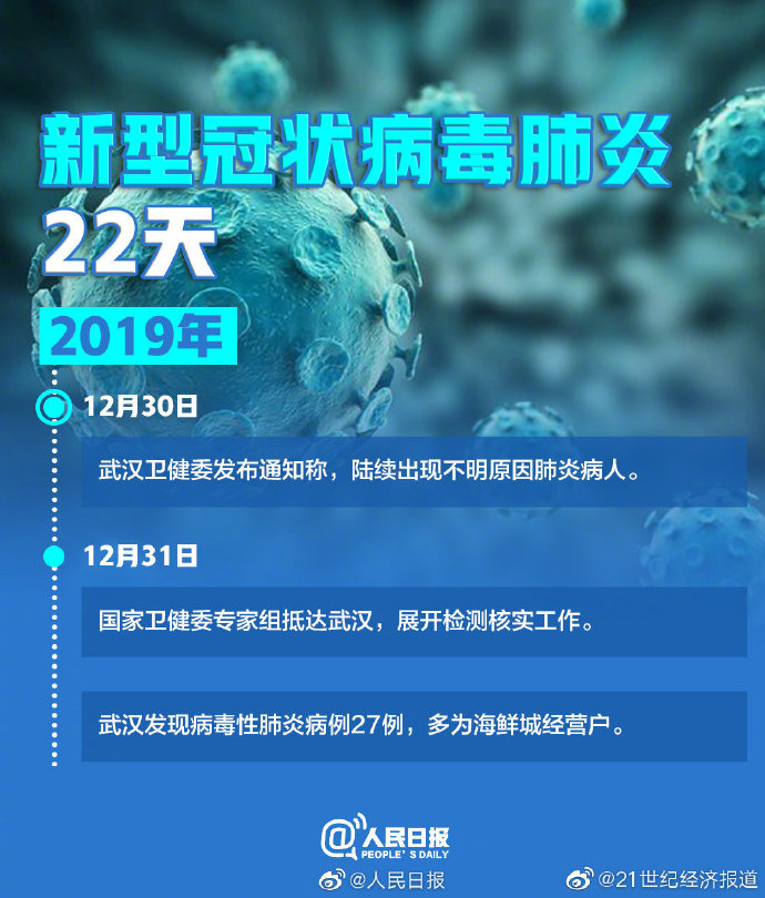 全球新冠病毒最新動態(tài)及應(yīng)對策略，全球疫情進展與防控措施概覽