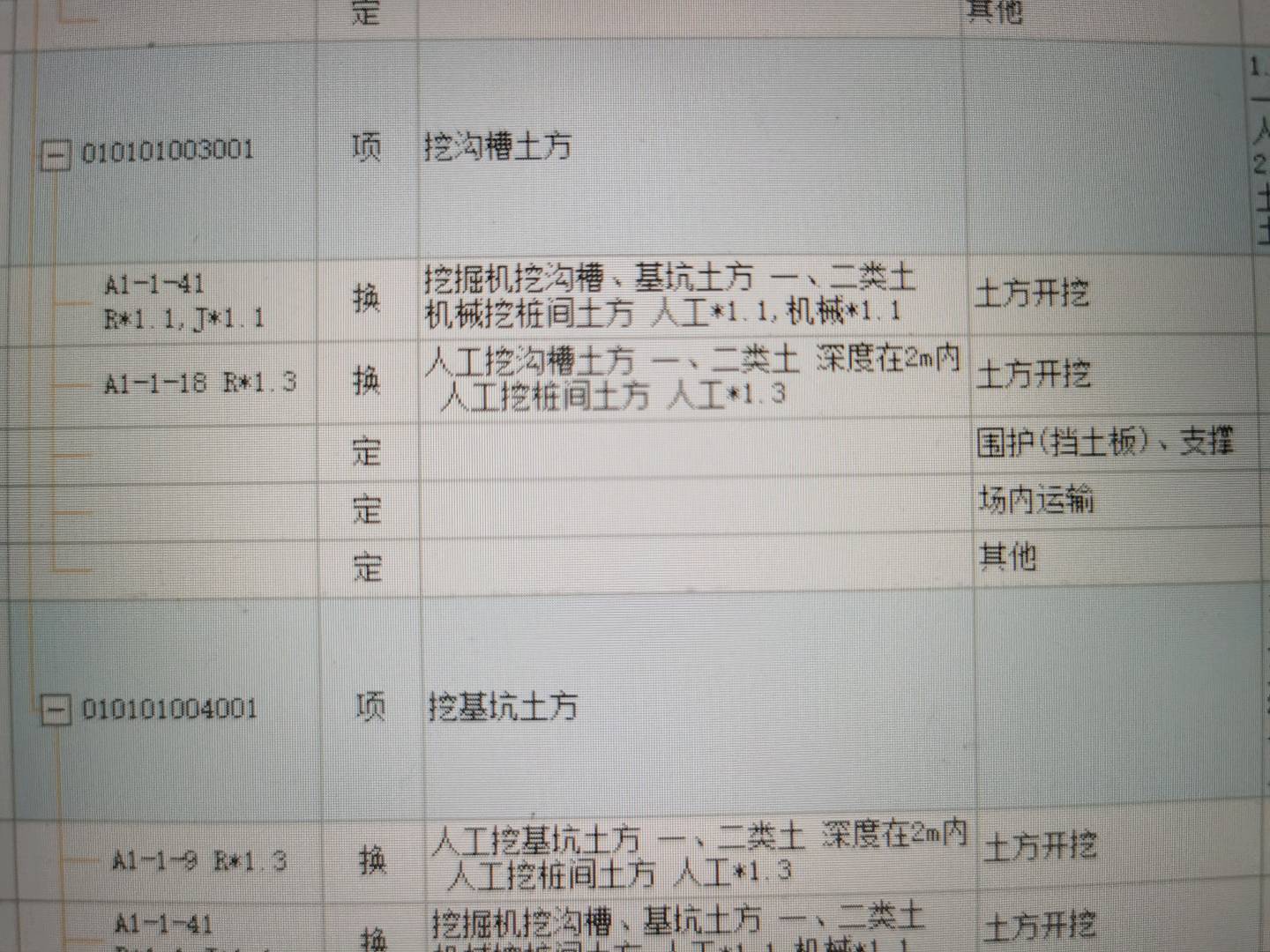 最新土建定額引領(lǐng)行業(yè)邁向新里程碑