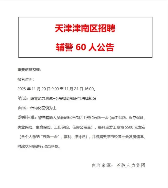 津南區(qū)最新招聘動態(tài)及其社會影響分析