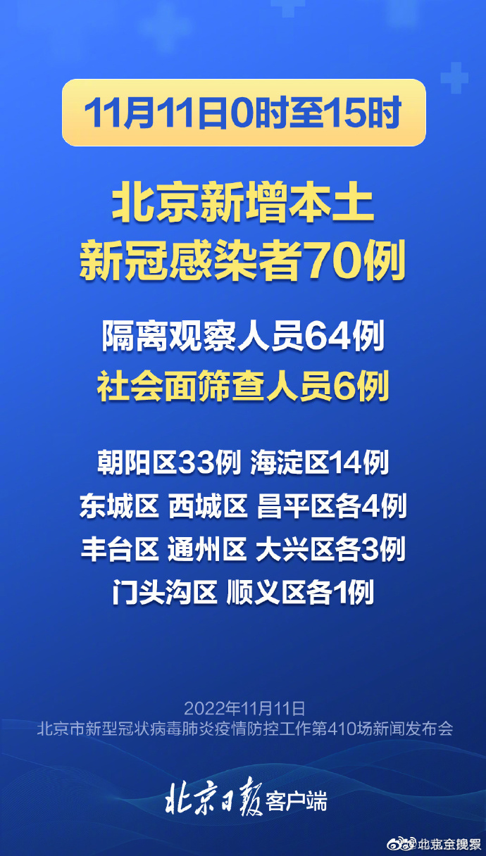 北京最新輸入型疫情