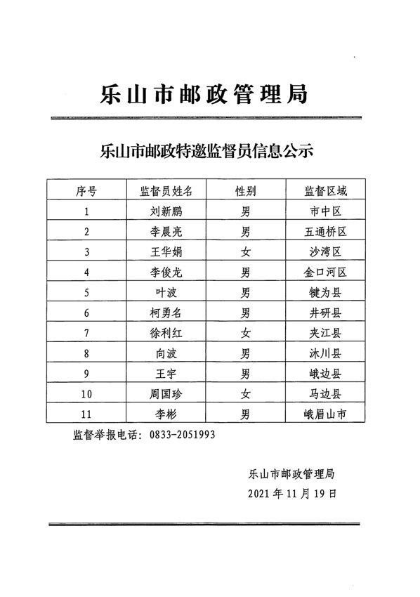 樂山最新公示