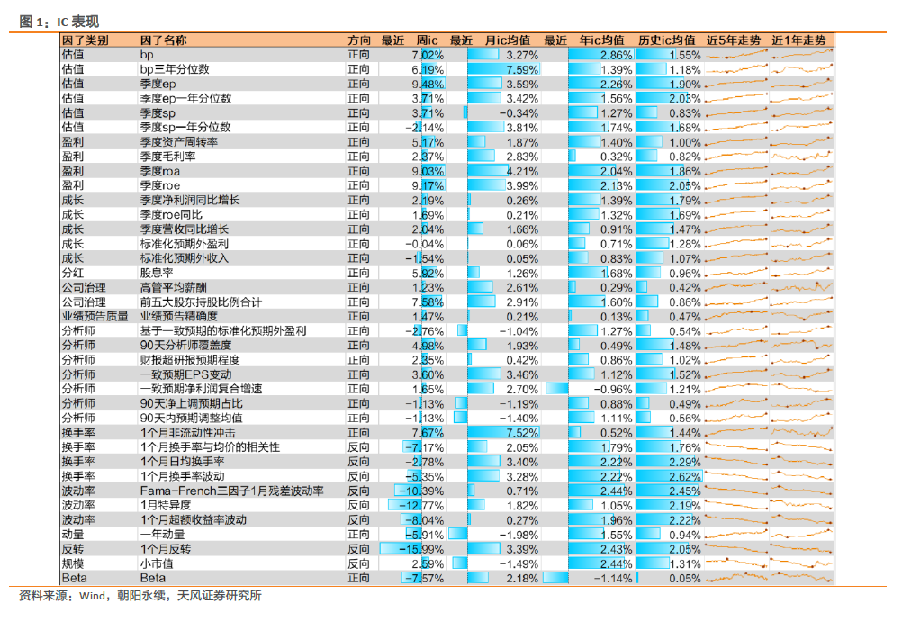 探索彩票世界，百變王牌走勢(shì)圖與百寶彩的魅力