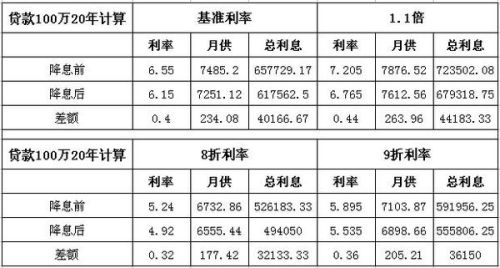 第318頁(yè)