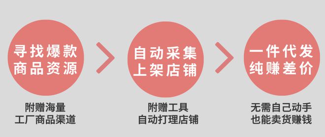 兼職最新趨勢，溫州成為城市就業(yè)新模式下的機遇與挑戰(zhàn)并存之地