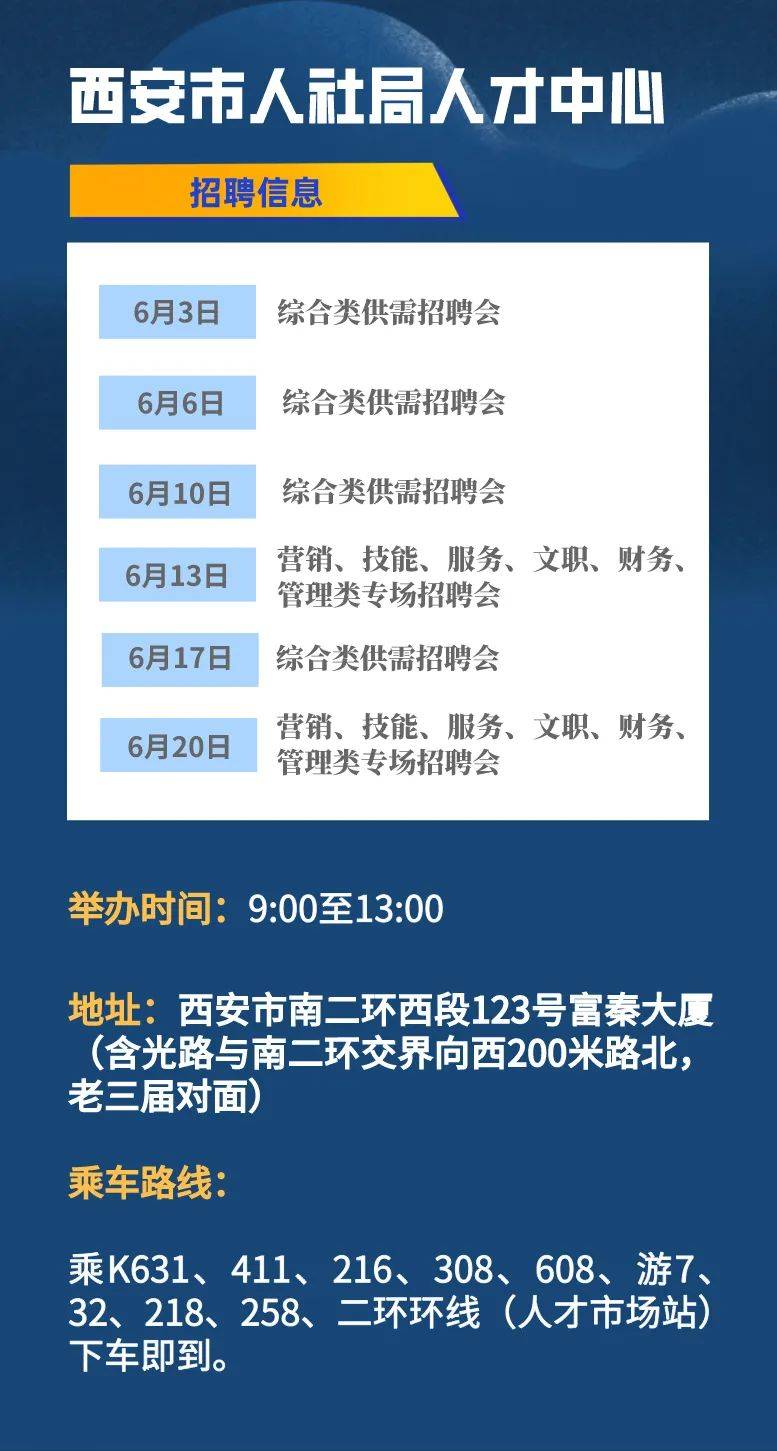 西站最新招聘信息總覽