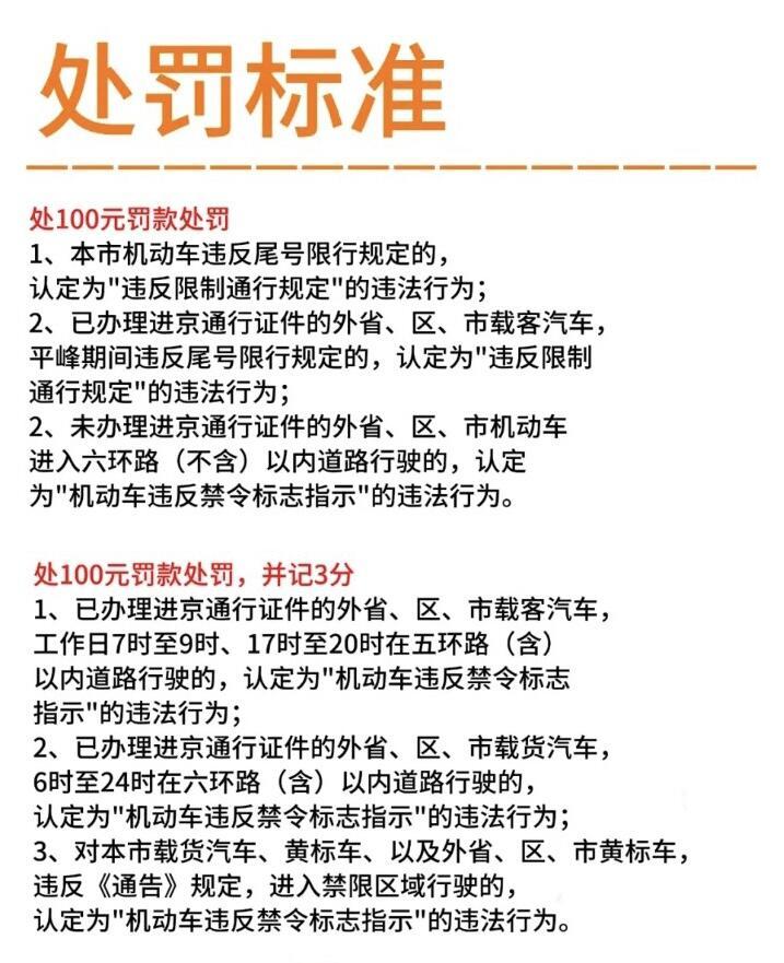 北京限行處罰新政策，構(gòu)建綠色出行新篇章