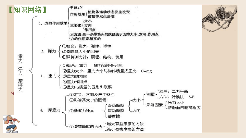 八年級物理新篇章，探索物理世界的奧秘