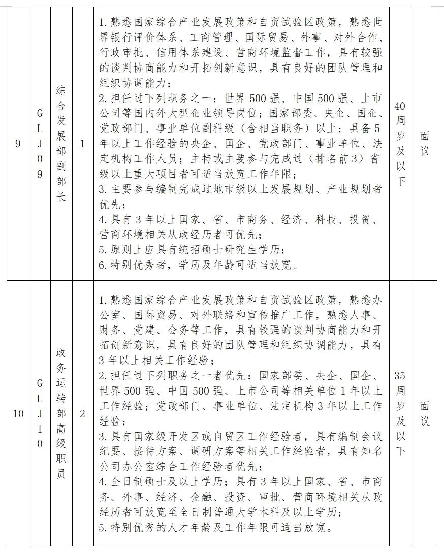 賓縣最新招聘信息概覽