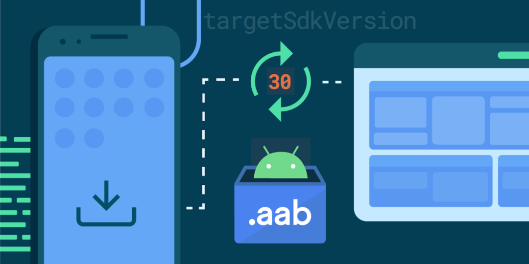 android api 最新