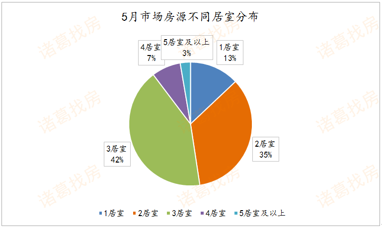 洛陽市房價(jià)動(dòng)態(tài)更新，走勢分析與影響因素探討