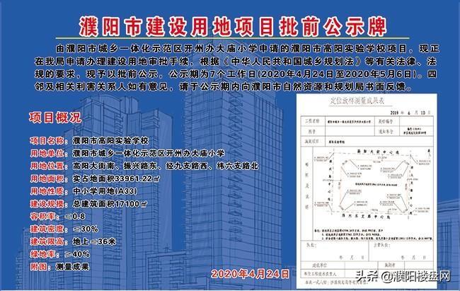 高陽樓盤最新動態(tài)，揭示城市新浪潮發(fā)展之路