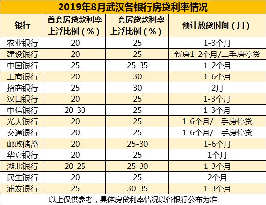 二手房貸款利率最新動態(tài)及其影響深度解析