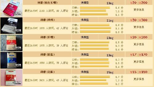 利群香煙最新價格概覽及市場動態(tài)分析