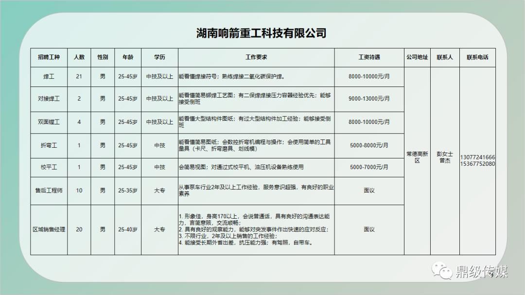 新浦最新招聘