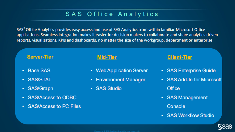 sas 最新版