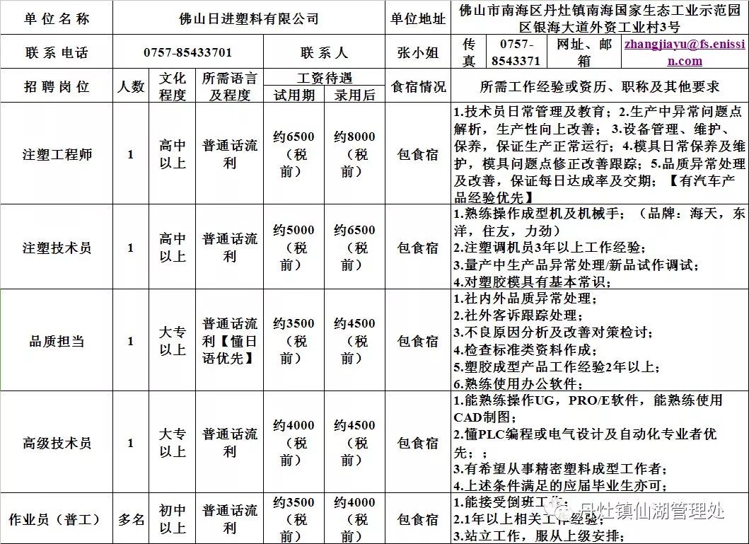 中山汽配最新招聘