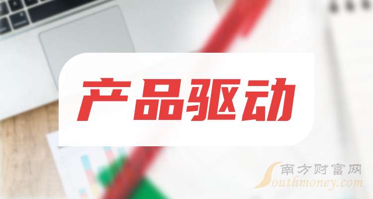 最新上市商品引領(lǐng)潮流風(fēng)向標(biāo)