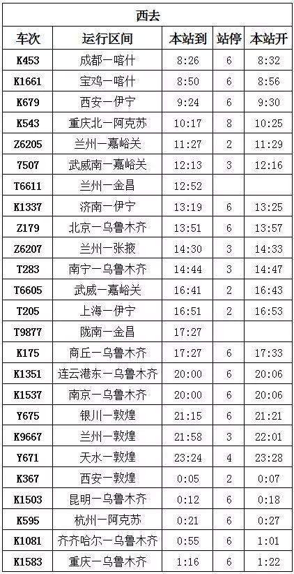 最新火車時刻表2015，出行必備新指南