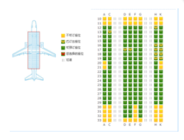 東航最新艙位