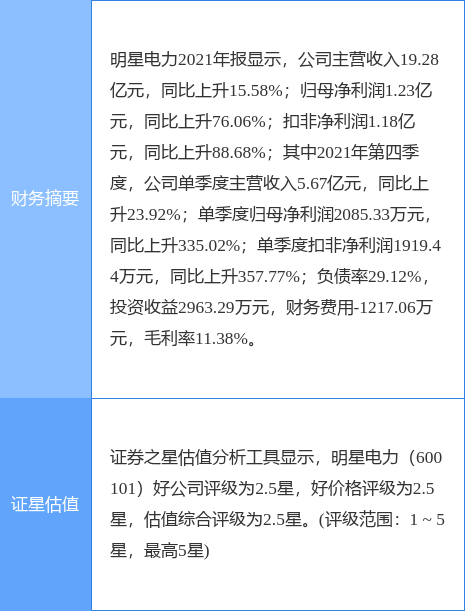 明星電力最新動態(tài)，引領行業(yè)前沿，蓄勢待發(fā)展現(xiàn)未來潛力